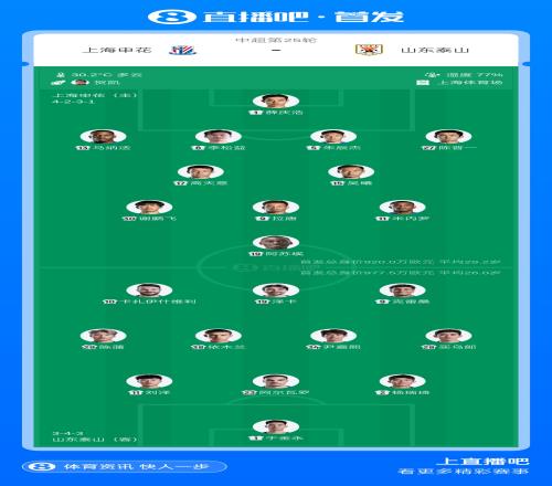 申花vs泰山首发：4外援PK！阿苏埃、谢鹏飞先发依木兰、陈蒲出战（封面配图）